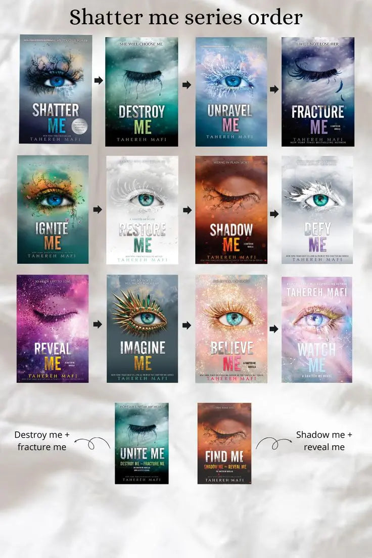 Shatter Me Series (14 Books) by Tahereh Mafi