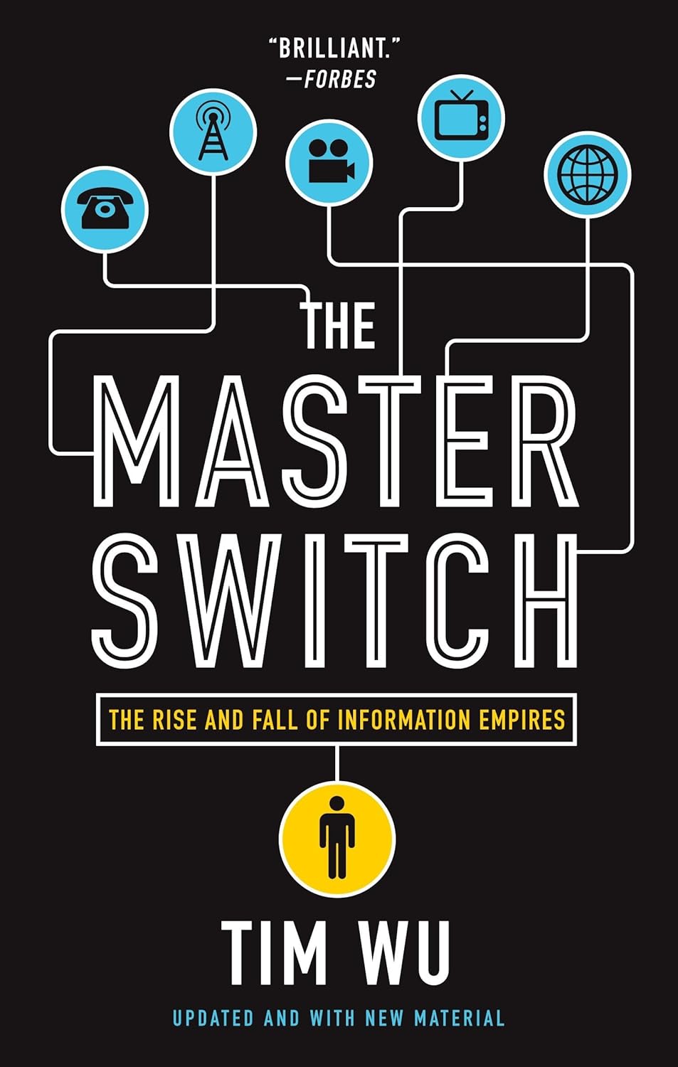 The Master Switch: The Rise and Fall of Information Empires Book by Tim Wu