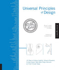 Universal Principles of Design by William Lidwell, Kritina Holden, Jill Butler
