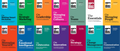 HBR's 10 Must Reads Book Series by Harvard Business Review